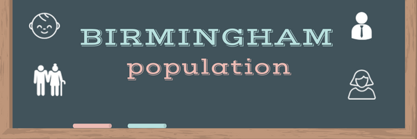 Birmingham population