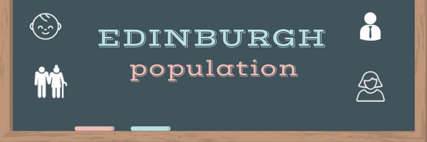 Edinburgh Population