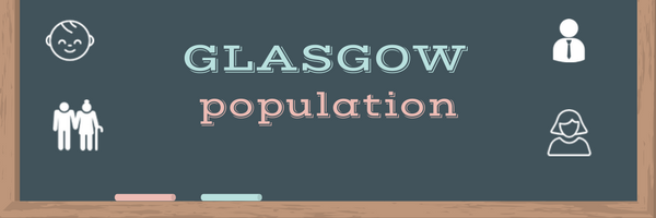 Glasgow population