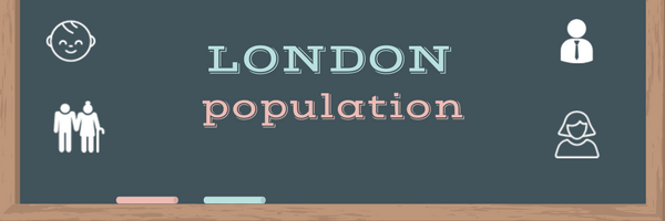 London population