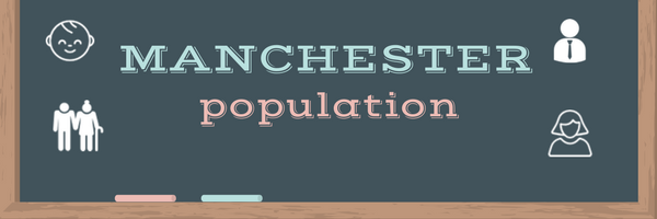 Manchester population