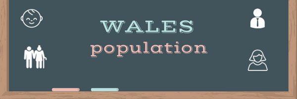 Wales population